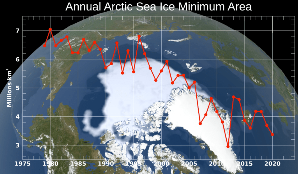 This image has an empty alt attribute; its file name is arctic.png